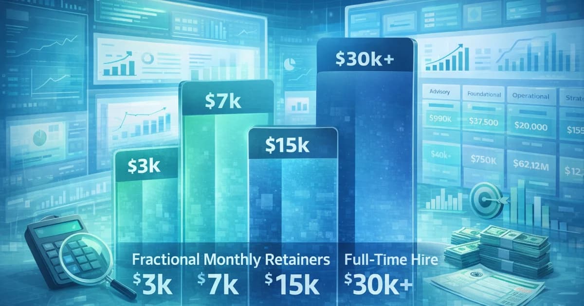 Fractional RevOps cost comparison chart showing retainer pricing vs full-time hire for SaaS companies