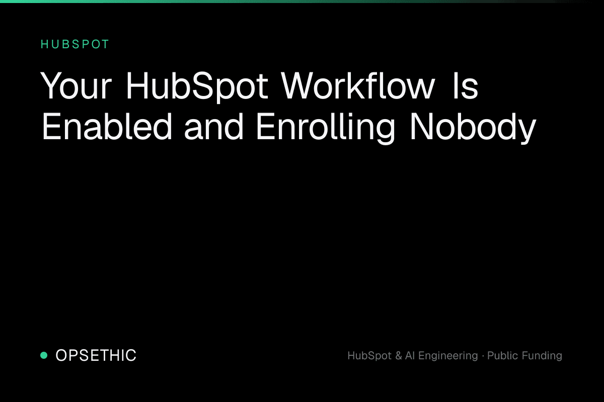 A HubSpot workflow that appears correctly configured while enrolling no records