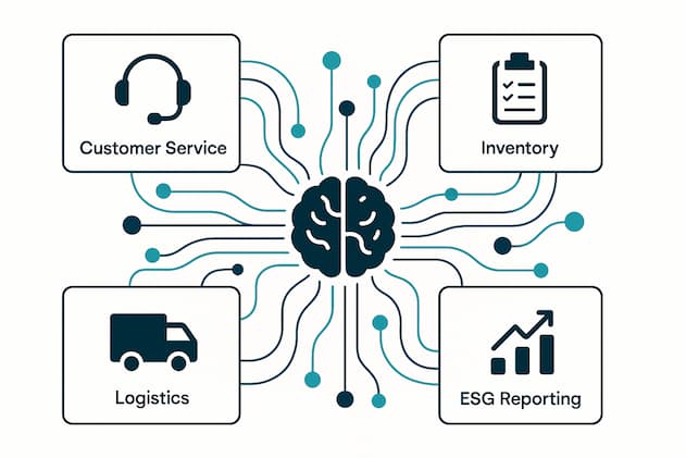 AI agent infrastructure automating business operations beyond chatbot interfaces